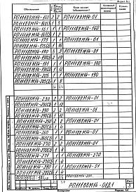 Альбом 2 Манипулятор загрузки печи с вакуумным захватом. Рабочая документация
