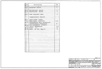 Альбом 1 Пояснительная записка. Технологические чертежи