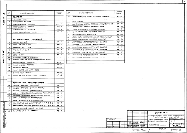 Альбом 1 Рабочие чертежи основных комплектов ПЗ, ГП, ПР, КЖ