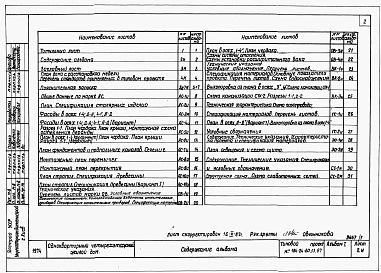 Альбом 1 Архитектурно-строительные, санитарно-технические чертежи