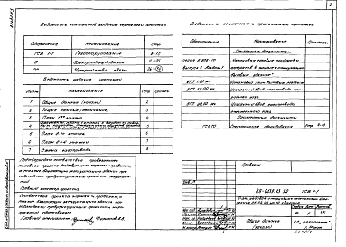 Альбом 3 Газопровод. Электрооборудование. Внутренние сети связи