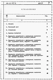 Альбом 6 Ведомости потребности в материалах