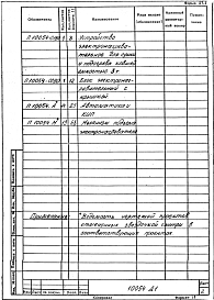 Альбом 1 Задание на проектирование