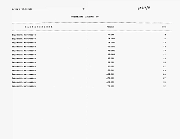 Альбом 10 Ведомости потребности в материалах