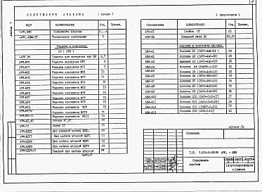 Альбом 7 Строительные изделия