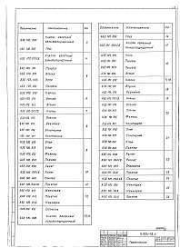 Выпуск 1 Клапаны обратные взрывозащищенные круглого сечения. Рабочие чертежи
