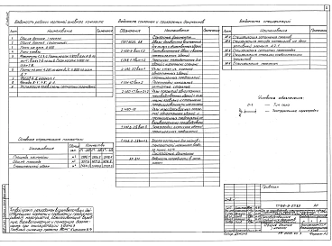 Альбом 2 ПРОИЗВОДСТВЕННЫЕ ПОМЕЩЕНИЯ. Архитектурные решения, конструкции железобетонные, конструкции металлические