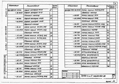 Альбом 4 Строительные изделия для резервуаров емкостью от 1600 до 20000 м3 (из тп 901-4-69.83)