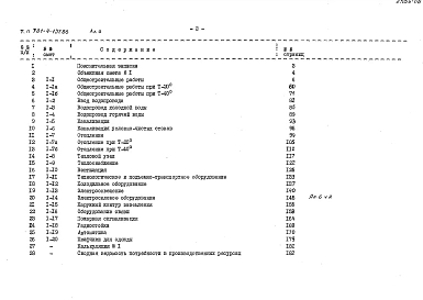 Альбом 6 Сметы Часть 1, 2