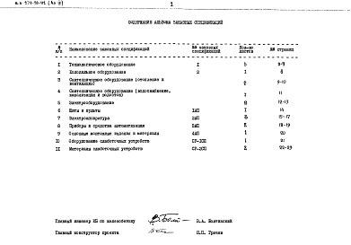 Альбом 4 Заказные спецификации