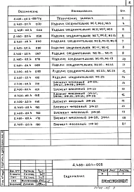 Выпуск 4 Соединительные изделия. Рабочие чертежи