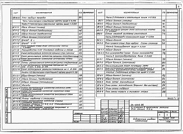 Альбом 2 Части 01,02,03,05,1,2,3,4,5,6 Архитектурно-строительные чертежи ниже и выше отметки 0.000. Отопление и вентиляция. Водопровод и канализация. Электроосвещение. Газоснабжение. Электрооборудование. Устройства связи