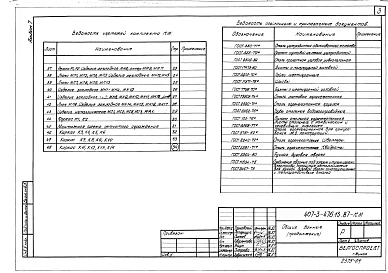 Альбом 7 Металлические изделия