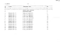 Альбом 2.84  Сметы          