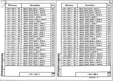 Выпуск 2 Части 1, 2 Арматурные и закладные изделия. Рабочие чертежи