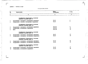 Альбом 3 Спецификация оборудования (из т.п. 903-4-115.87)
