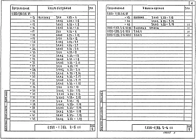 Выпуск 2-5 Колонны сечением 400х400 мм для зданий с высотой этажа 3,3 м