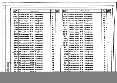 Выпуск 14 Часть 2 Многоэтажные железобетонные колонны сечением 300х300 мм и 300х350 мм для зданий до 4 этажей с высотой этажей 3,3 и 4,2 м. Арматурные изделия.