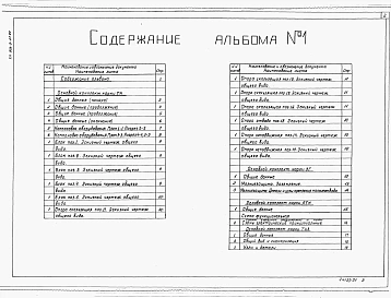 Альбом 1 Техническое оборудование. Молниезащита. Контроль и сигнализация. Тепловая изоляция защиты    