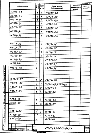 Альбом 1 Механизм выкатки пода Р=65 кн. Рабочая документация
