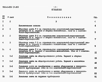 Альбом 5 Сметы