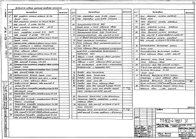Альбом 4 Электротехнические решения.Телемеханическая связь.