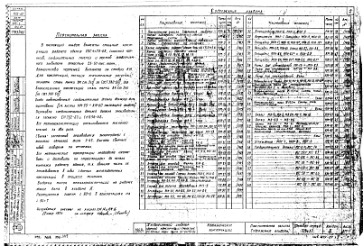 Альбом 3 Металлические конструкции, рабочее здание и силосные корпуса