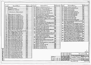 Альбом 3 Отопление и вентиляция