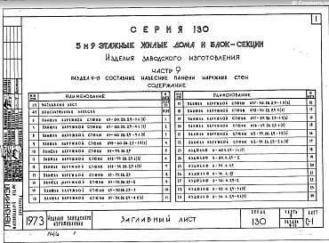 Часть 9 Раздел 9-13 Составные навесные панели наружных стен
