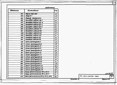 Альбом 6 Строительные изделия