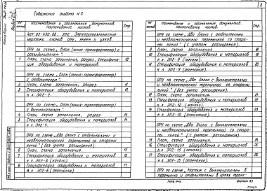 Альбом 2 Электротехнические чертежи планов ОРУ, ячеек и узлов      