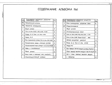 Альбом 1 Пояснительная записка. Технология производства. Связь и сигнализация. Воздухоснабжение    