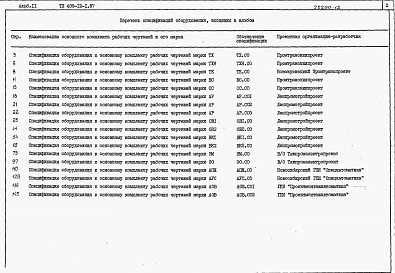 Альбом 11  Спецификация оборудования.  