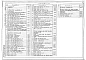 Альбом 2 Технология производства. Отопление и вентиляция. Внутренние водопровод и канализация