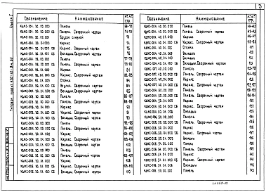 Альбом 2 Изделия заводского изготовления (исполнение &quot;С&quot;)