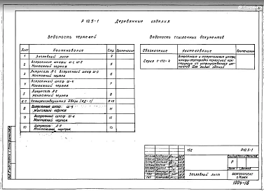 Раздел 10.5-1 Деревянные изделия. Раздел 10.6-1 Металлические изделия.