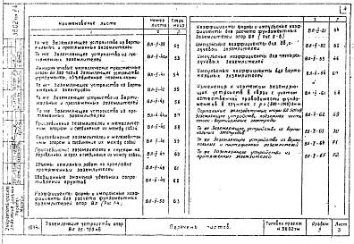 Альбом 2 Чертежи заземляющих устройств