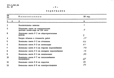 Альбом 4 Сметы      