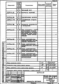 Альбом 3 Автоматизация. Рабочая документация