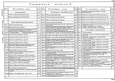 Альбом 2 Архитектурно-строительные решения.Конструкции железобетонные.