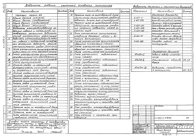 Альбом 4 Электротехническая часть 
