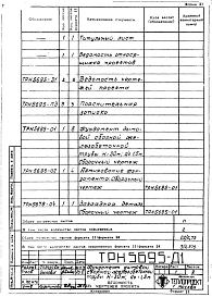 Альбом 3 Рабочие чертежи фундамента (ТРН5695)