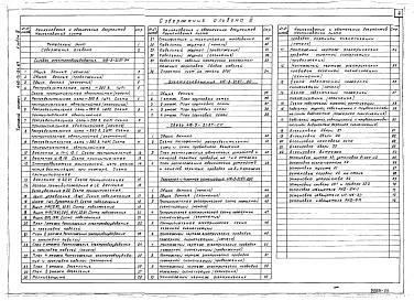 Альбом 3 Силовое электрооборудование. Электроосвещение. Связь. Пожарная и охранная сигнализация