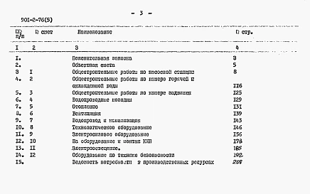 Альбом 5 Сметы