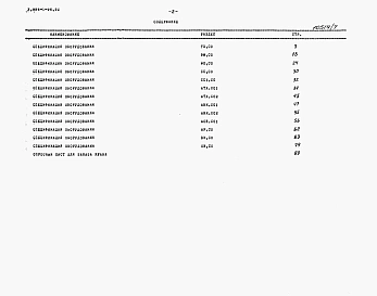 Альбом 7 Спцификации оборудования