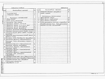 Альбом 3 Отстойники. Конструкции железобетонные. Конструкции металлические     
