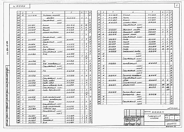 Альбом 4 Механическое оборудование сцены