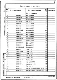 Альбом 2 Строительные изделия