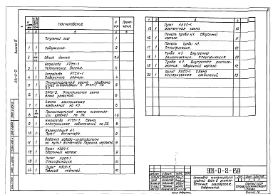 Выпуск 3 Сигнализация до 20 км с применением серийного устройства телематики РТСМ-1. Воспроизведение сигналов на пульте диспетчера