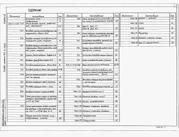 Альбом 6 Тепловая изоляция